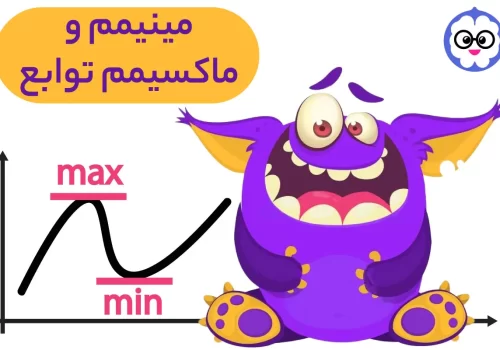 مینیمم و ماکسیمم توابع