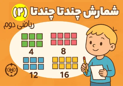 حل تمرینات صفحه 14 ریاضی دوم ابتدایی