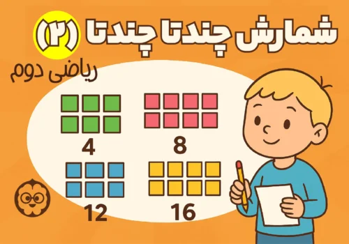 حل تمرینات صفحه 14 ریاضی دوم ابتدایی