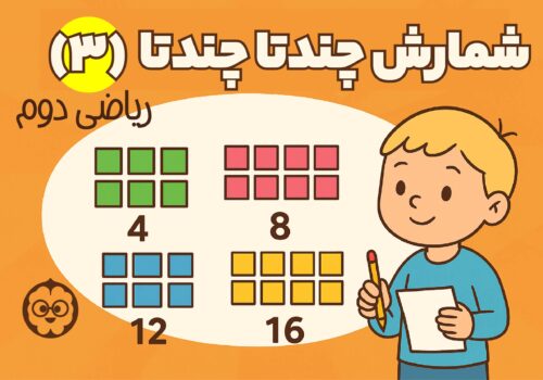 حل تمرینات صفحه 15 ریاضی دوم ابتدایی