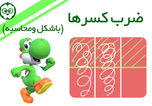 ضرب کسرها