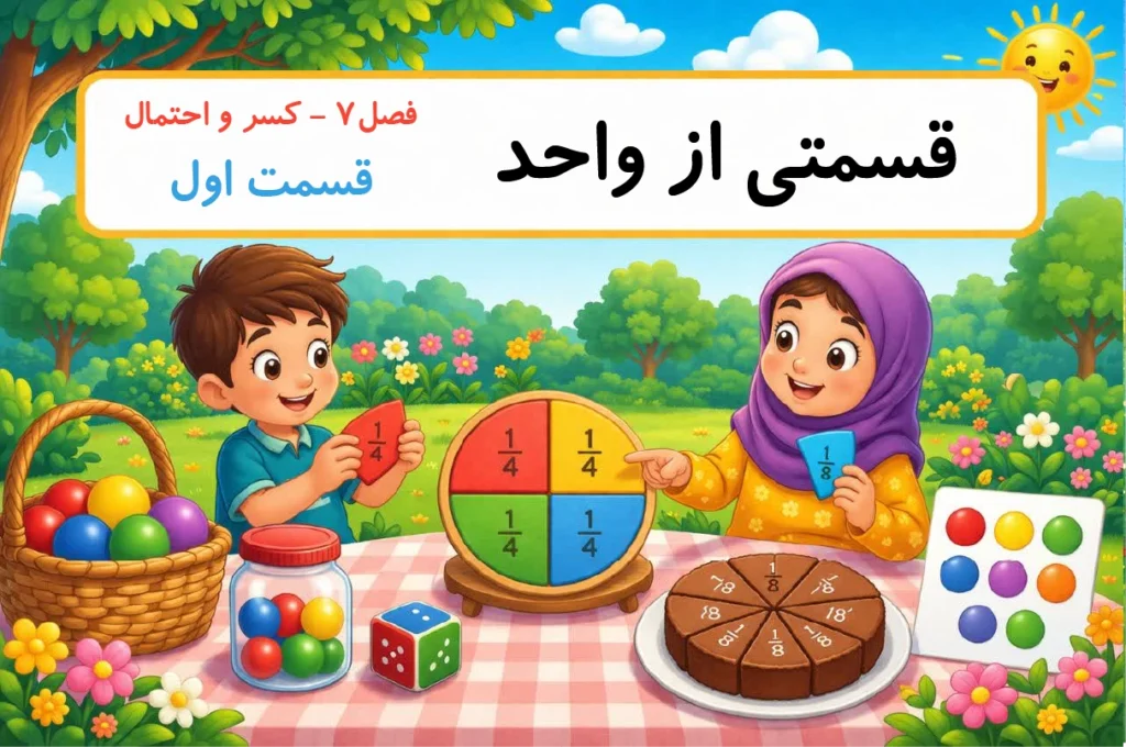 قسمتی از واحد