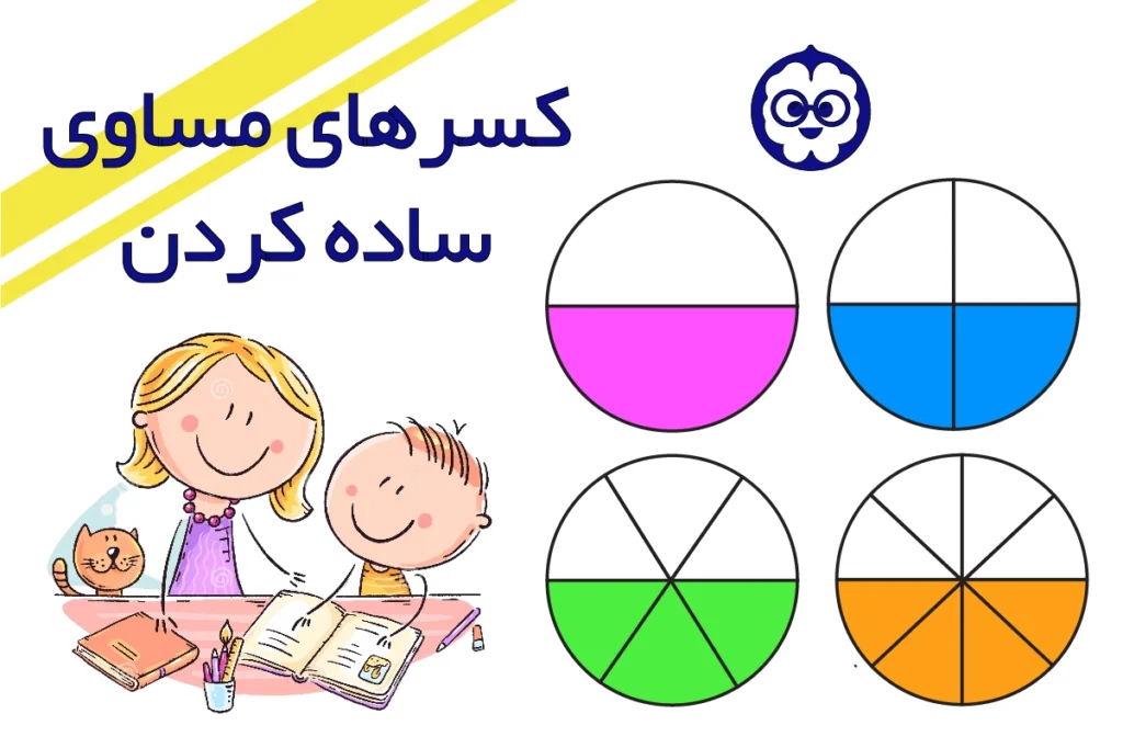 کسرهای مساوی | ساده کردن کسر