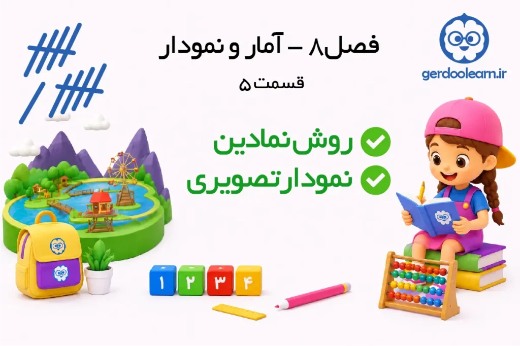 نمودار تصویری - روش نمادین